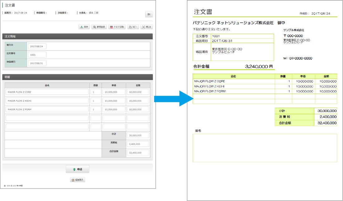 電子申請作成FormDesigner画面・PDF印刷イメージ